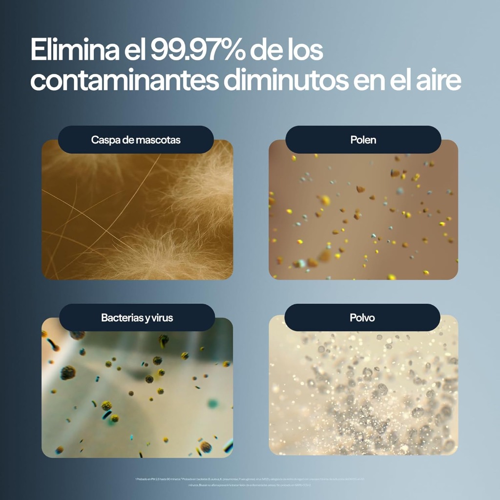 Elimina 99.97% de contaminantes: caspa de mascotas, polen, bacterias y polvo