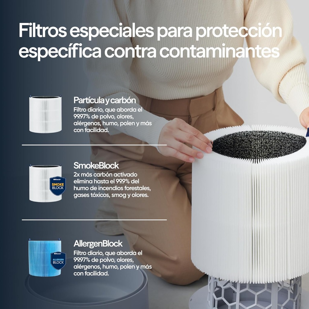 Purifica habitaciones hasta 43m² rápidamente