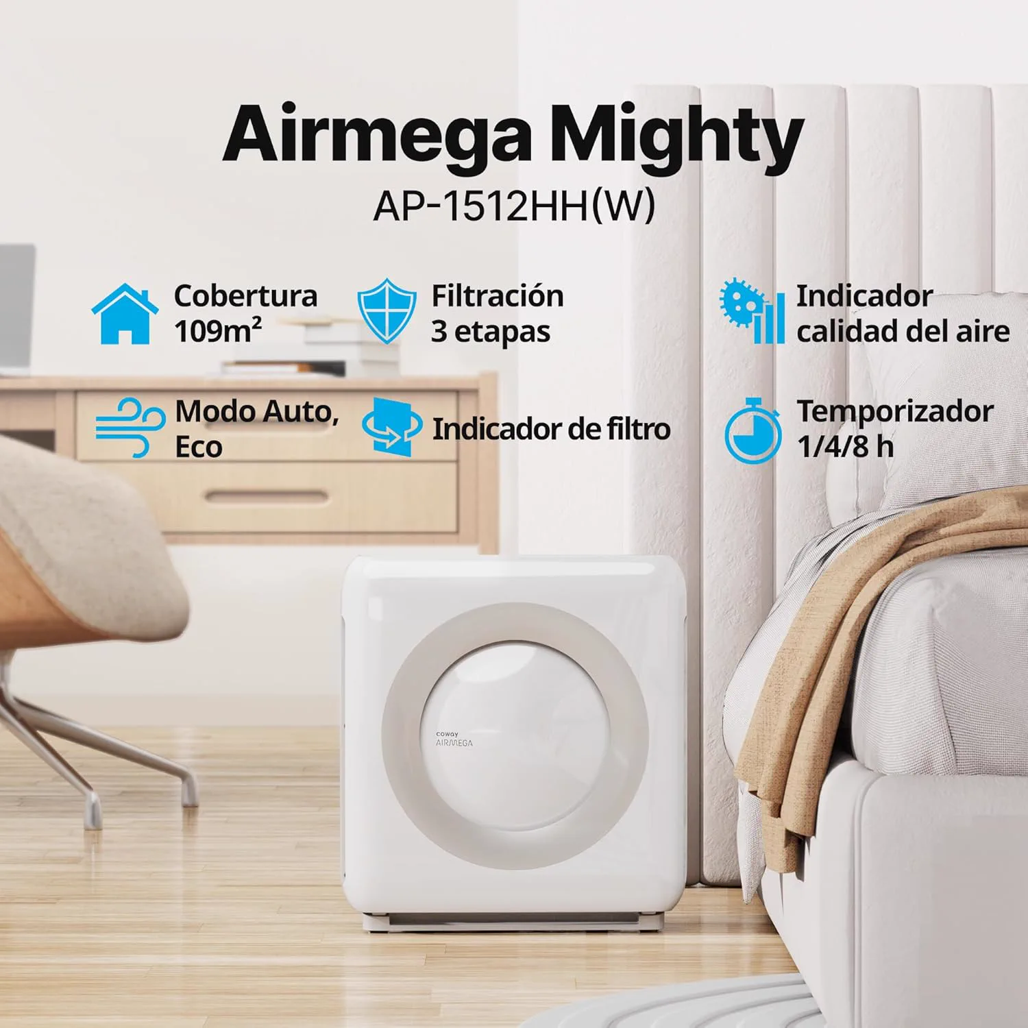 Cobertura recomendada del Coway AP-1512HH Mighty
