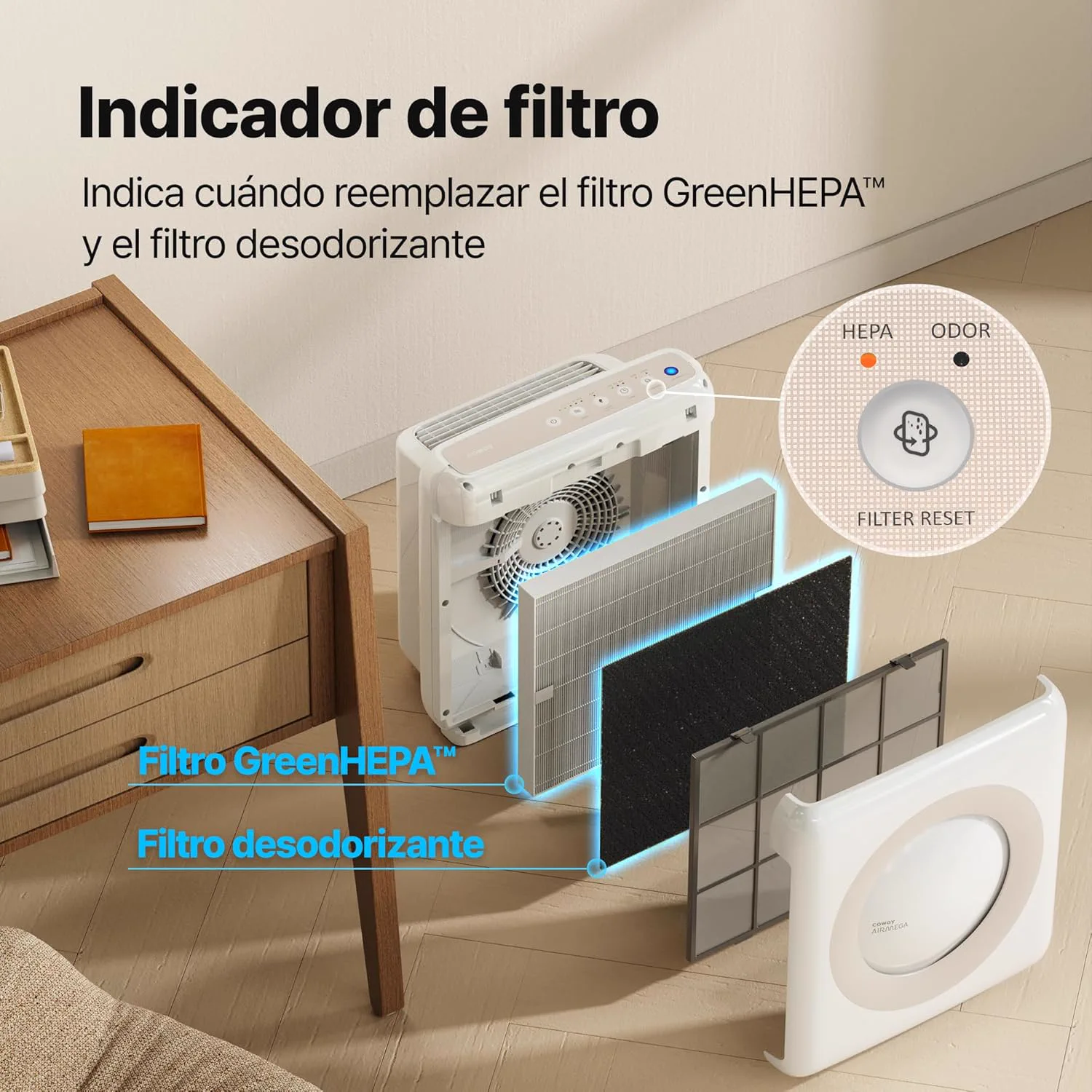 Indicador de filtro del Coway AP-1512HH Mighty