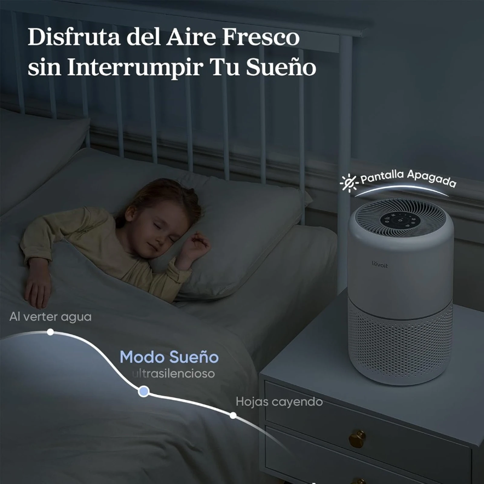 Modo Sueño: Pantalla apagada y silencio total (22dB)