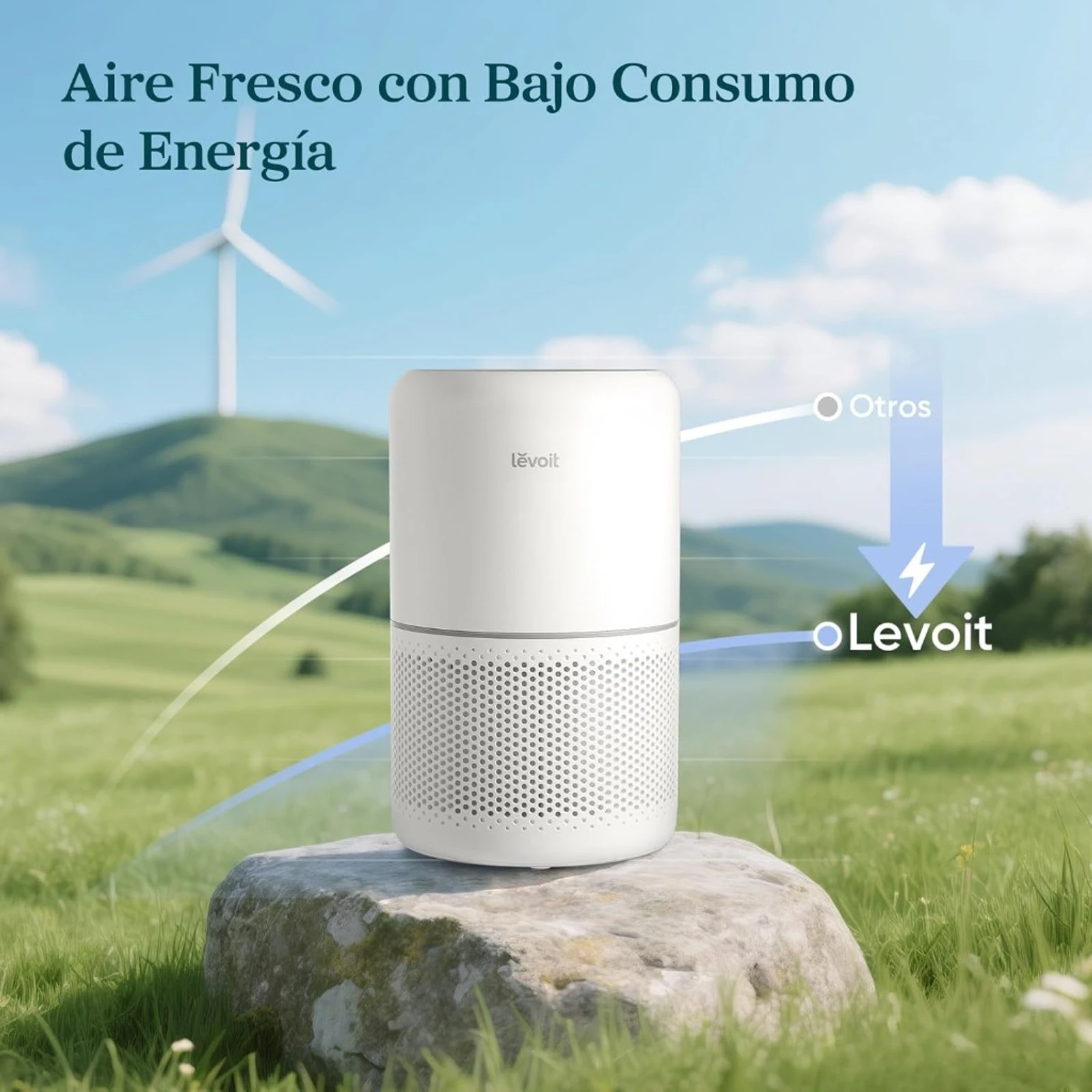 Tecnología Eco: Máximo rendimiento, mínimo consumo