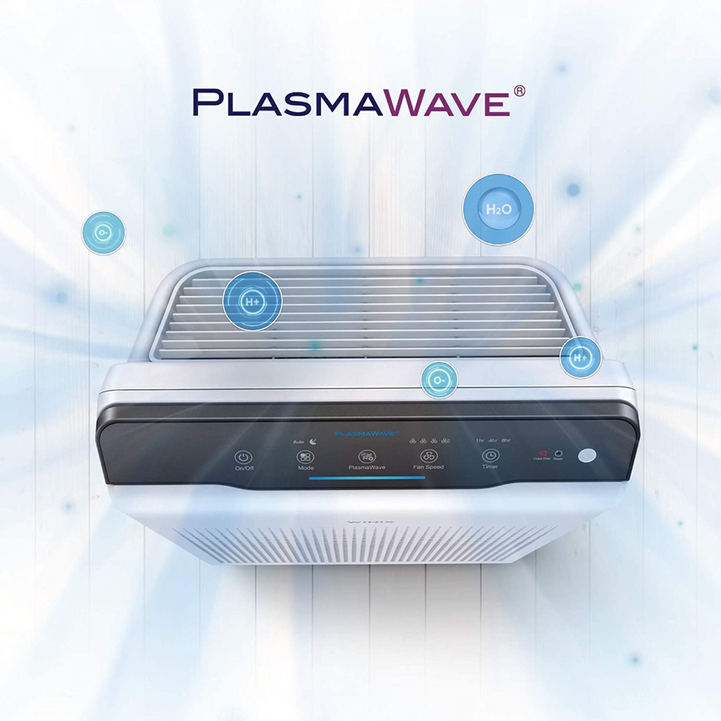 Tecnología PlasmaWave del Winix Zero