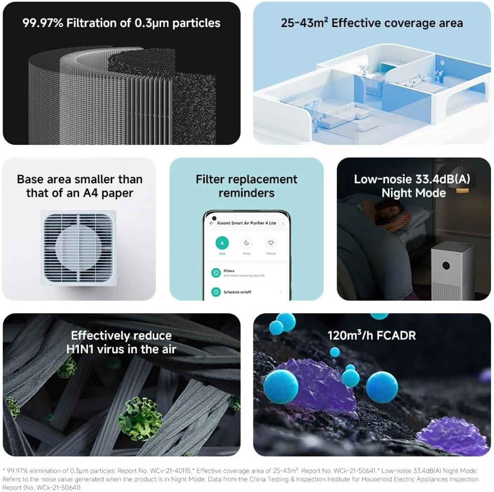 Resumen de características principales del Xiaomi 4 Lite
